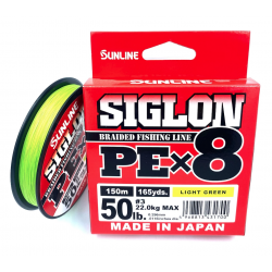 SUNLINE SIGLON X8 PE 3,0...