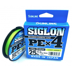 SUNLINE SIGLON X4 PE 1,5...