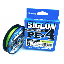 SUNLINE SIGLON X4 PE 0,3...